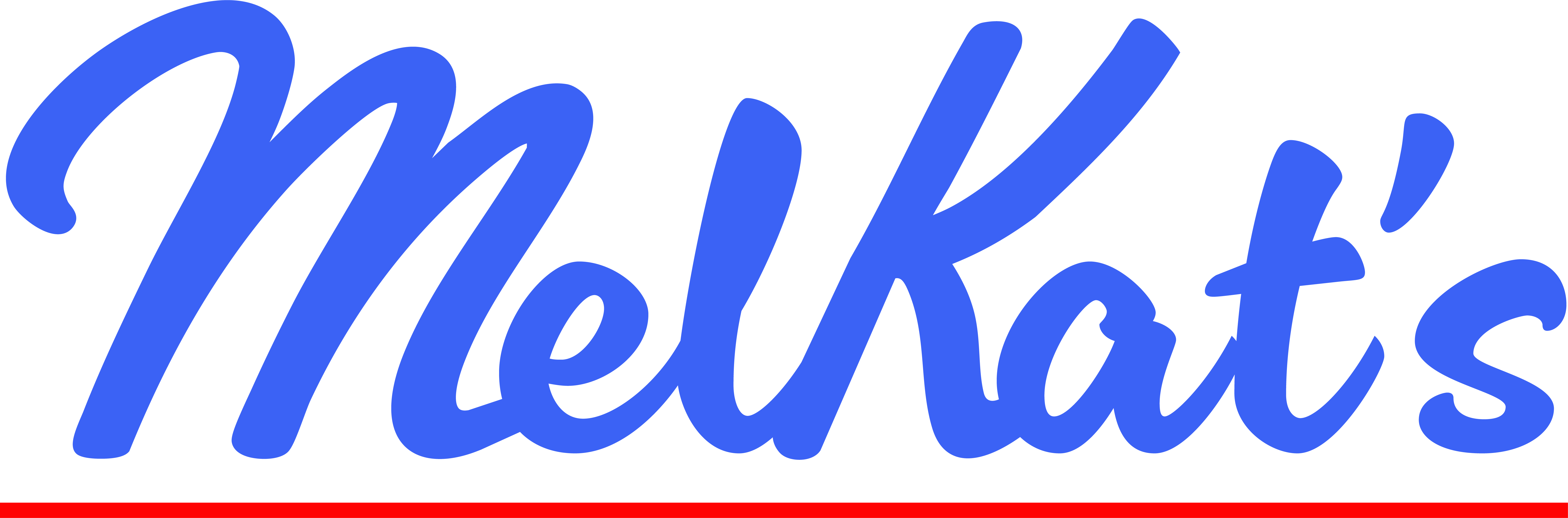 Melkats Logo